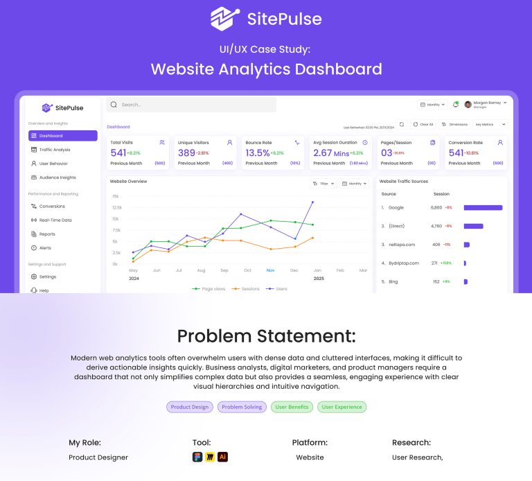 Statflow Dashboard